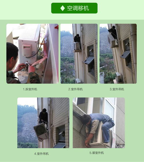 深圳市福田區空調維修與拆裝指南 費用解析與專業建議